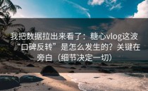 我把数据拉出来看了：糖心vlog这波“口碑反转”是怎么发生的？关键在旁白（细节决定一切）